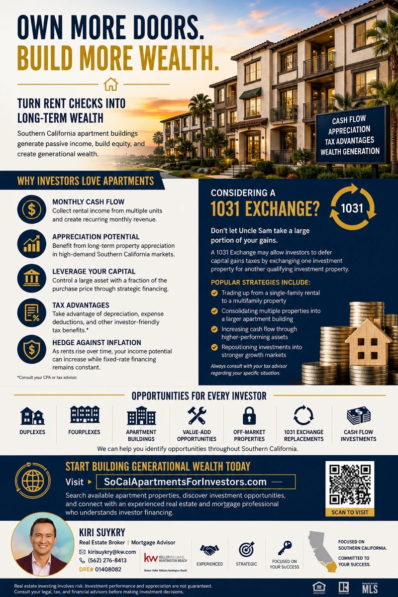SoCal Apartments For Investors — full investor flyer with cash flow, appreciation, 1031 exchange, and contact info for Kiri Suykry, Keller Williams Huntington Beach